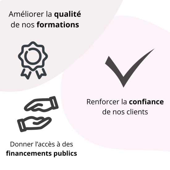 Qualité de formations, confiances et financements publics